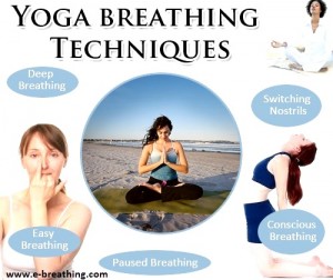 Yoga-breathing-Techniques